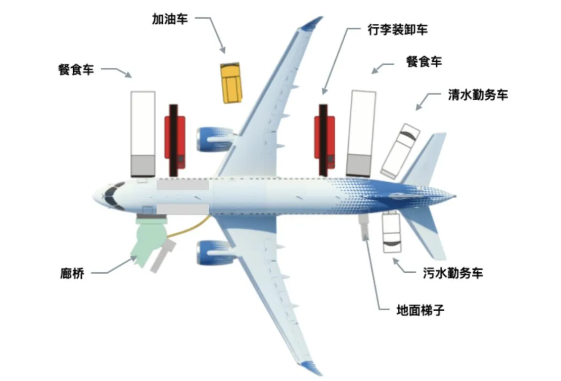 东航MU5735搜救中,川航3U3839又爆机械故障,飞机易出哪些故障休闲区蓝鸢梦想 - Www.slyday.coM 东航MU5735搜救中,川航3U3839又爆机械故障,飞机易出哪些故障休闲区蓝鸢梦想 - Www.slyday.coM