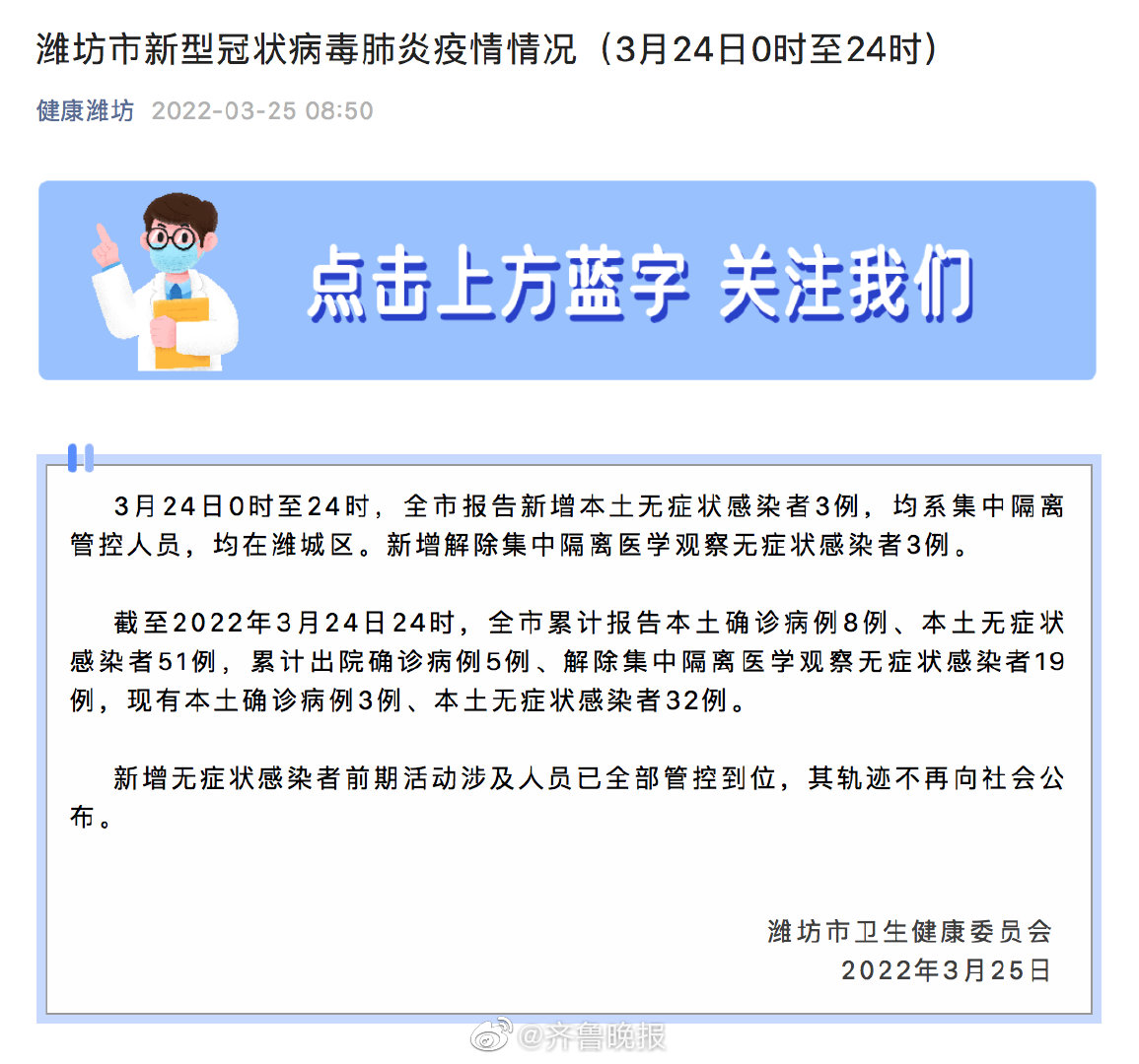2022年3月24日0时至24时潍坊市新冠肺炎疫情情况