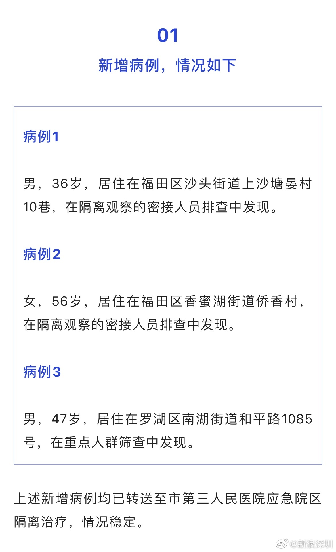 3月24日深圳新增3例病例新增病例轨迹涉及福田罗湖