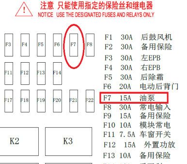比亚迪宋max车无法着车故障检修