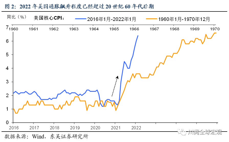 图片来源见水印