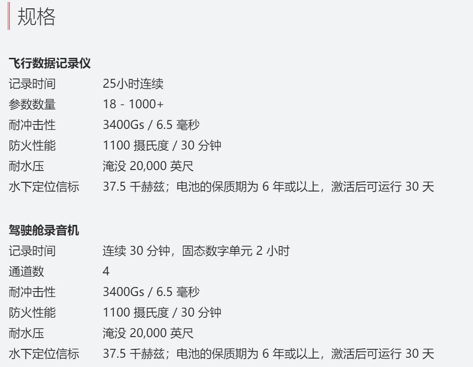 东航MU5735坠机：黑匣子有信号发射器，为何第二个还找不到？休闲区蓝鸢梦想 - Www.slyday.coM