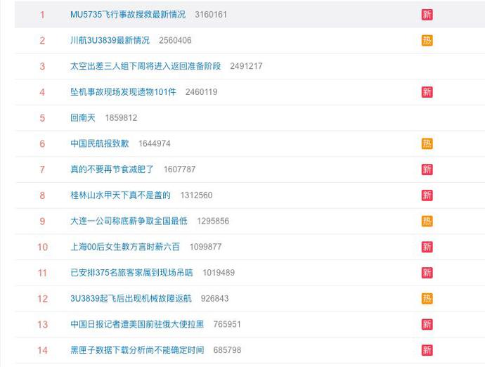 全员禁娱！为东航MU5735遇难者默哀！国内多档综艺停播休闲区蓝鸢梦想 - Www.slyday.coM