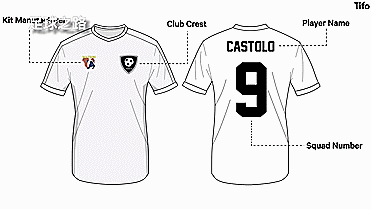 足球运动服的完整发展史|英格兰|球衣|足球_新浪新闻