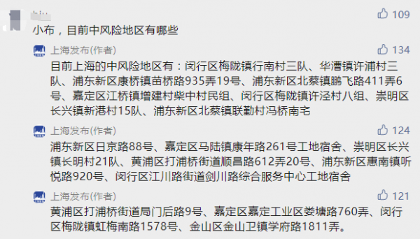 上海发布目前全市共有18处中风险地区
