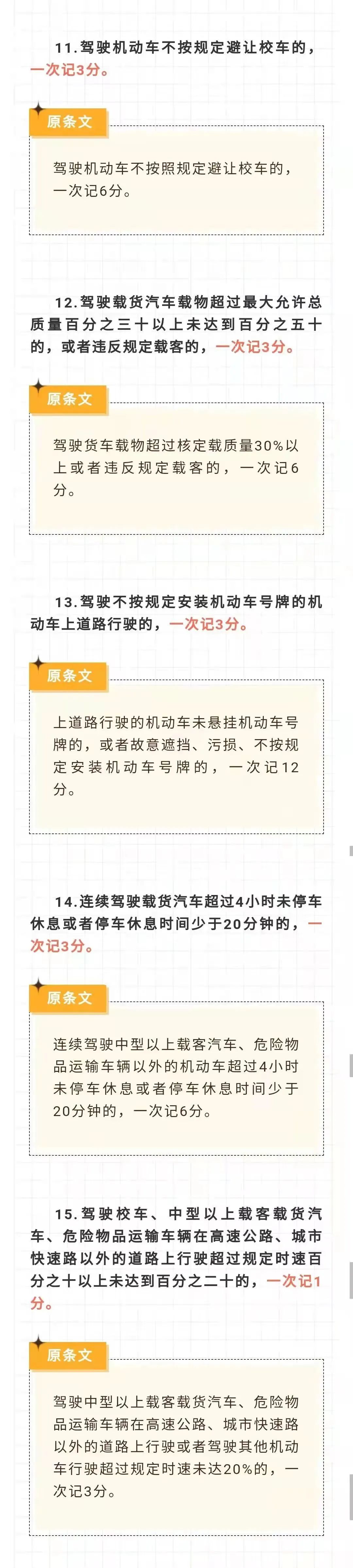 4月1日起交通违法记分重大调整，一张图带你清楚了解新旧记分区别在哪儿休闲区蓝鸢梦想 - Www.slyday.coM