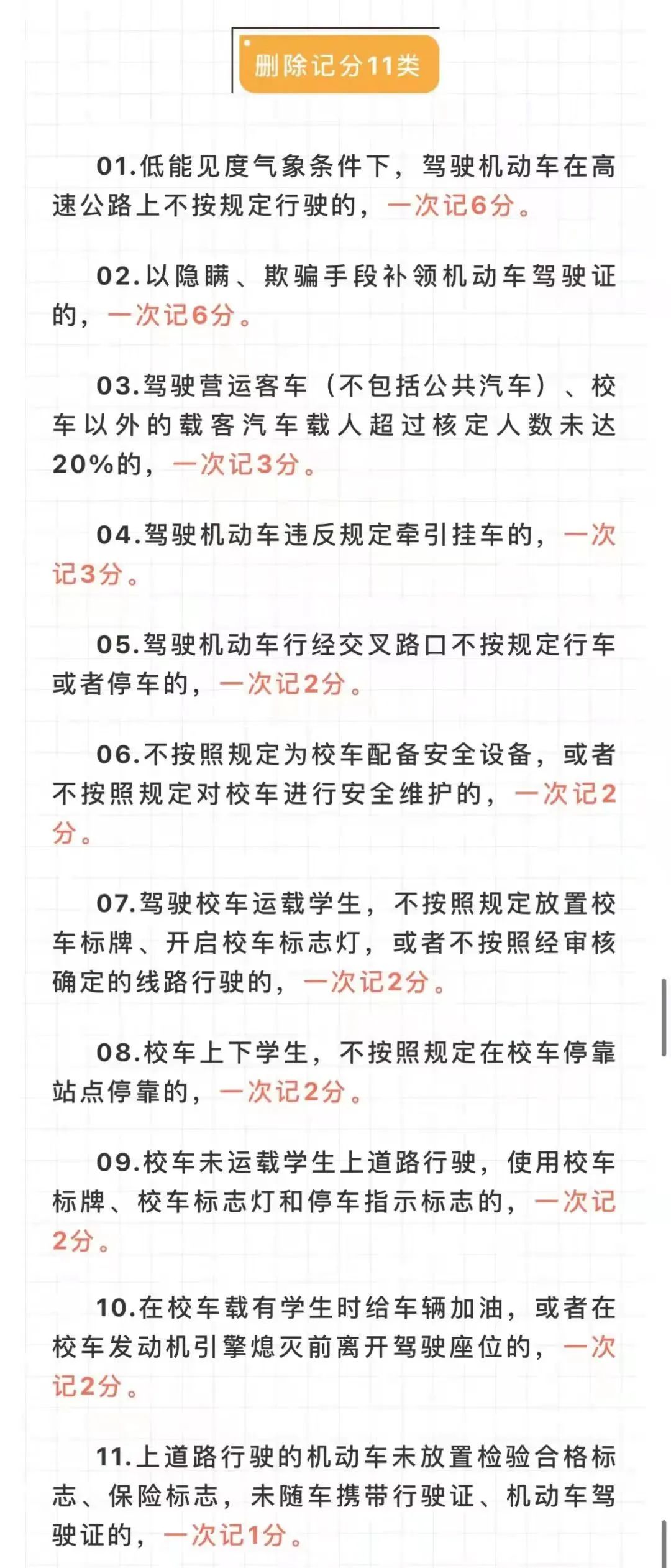 4月1日起交通违法记分重大调整，一张图带你清楚了解新旧记分区别在哪儿休闲区蓝鸢梦想 - Www.slyday.coM