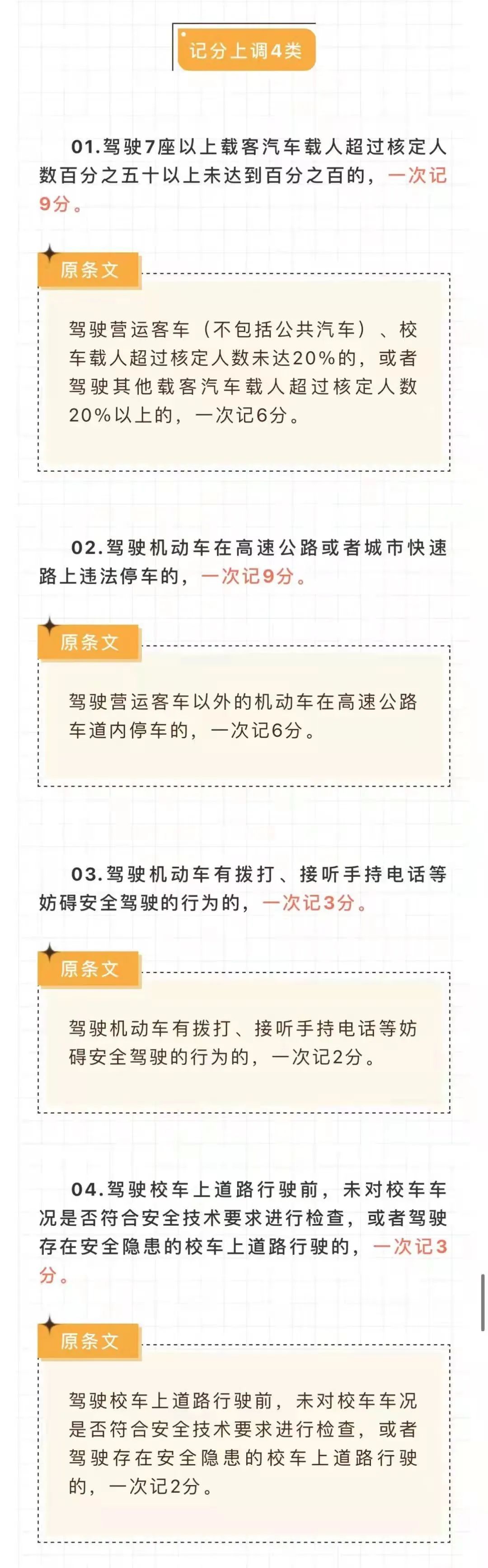 4月1日起交通违法记分重大调整，一张图带你清楚了解新旧记分区别在哪儿休闲区蓝鸢梦想 - Www.slyday.coM