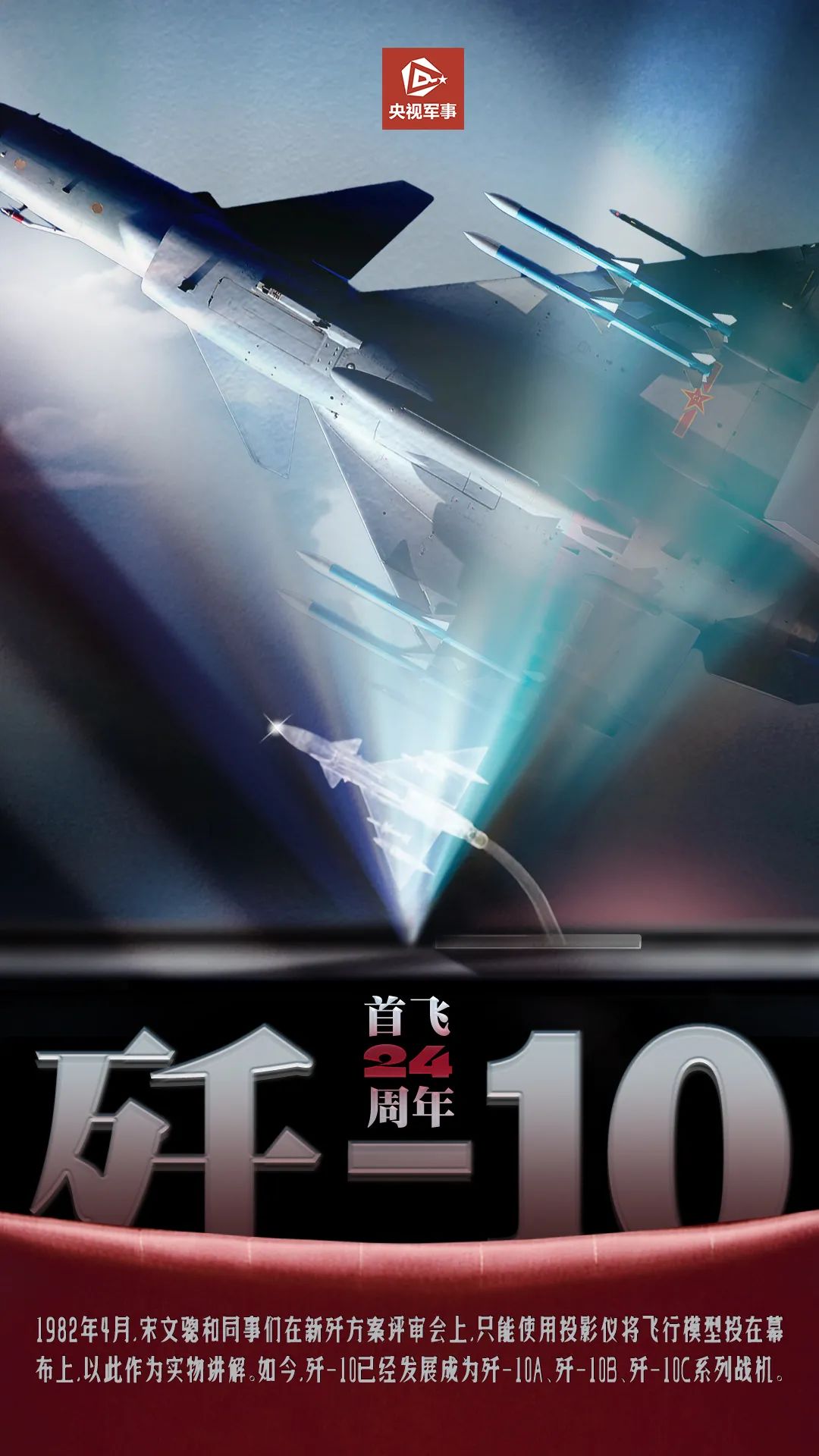 初生牛犊到中流砥柱歼10高清帅图来了