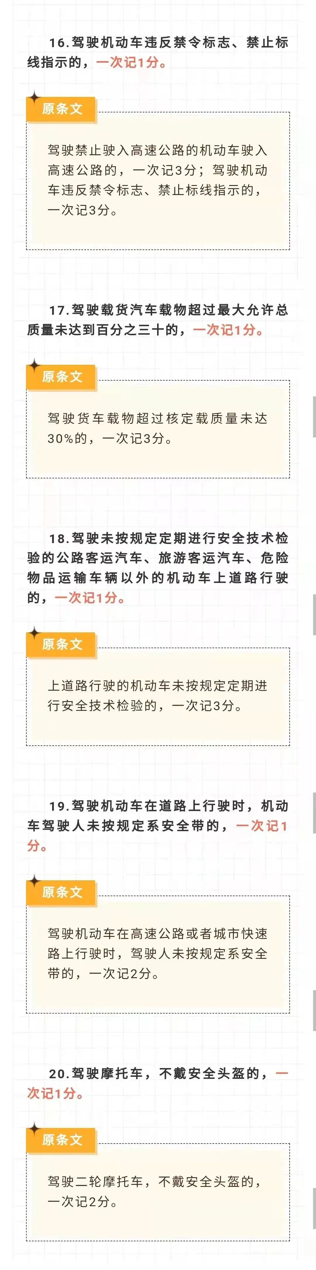4月1日起交通违法记分重大调整，一张图带你清楚了解新旧记分区别在哪儿休闲区蓝鸢梦想 - Www.slyday.coM