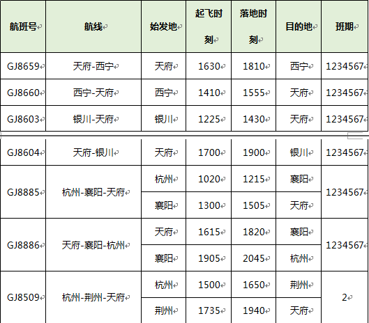 提醒！今起这些航司全部转场至天府国际机场→休闲区蓝鸢梦想 - Www.slyday.coM