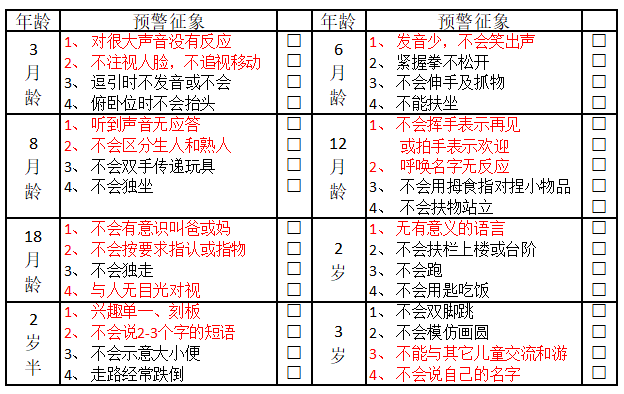 隔离病毒不隔离爱播音线上培训传播温暖和力量助力42自闭症日来临