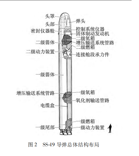 一周军评:朝鲜洲际核威慑的新时代|朝鲜|导弹|弹道导弹_新浪新闻