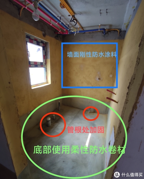 装修十处不省钱休闲区蓝鸢梦想 - Www.slyday.coM