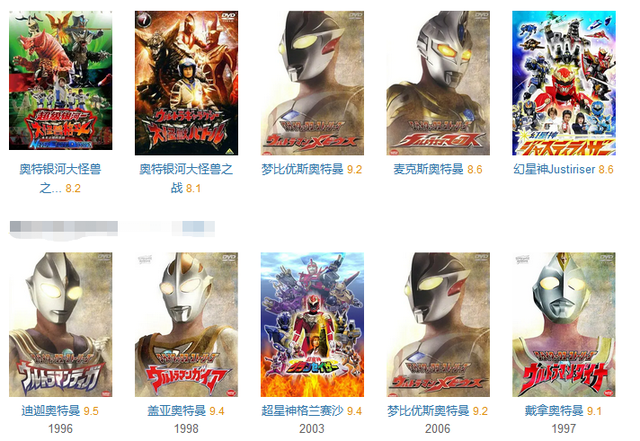 迪迦奥特曼导演村石宏实去世!享年75岁,一生执导10部奥特曼作品休闲区蓝鸢梦想 - Www.slyday.coM 迪迦奥特曼导演村石宏实去世!享年75岁,一生执导10部奥特曼作品休闲区蓝鸢梦想 - Www.slyday.coM