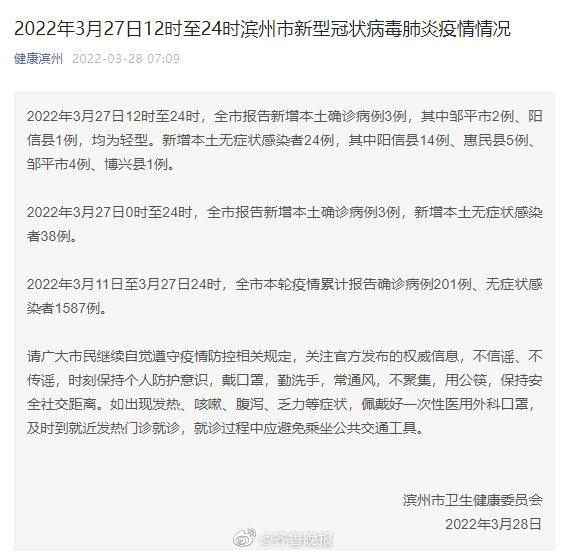 2022年3月27日12时至24时滨州市新型冠状病毒肺炎疫情情况