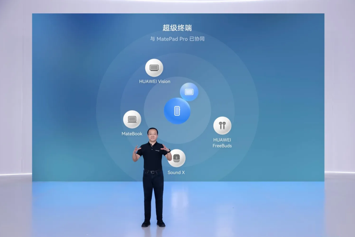 俄公司在测试“鸿蒙系统”？华为首次回应：感谢关注，暂无计划！休闲区蓝鸢梦想 - Www.slyday.coM