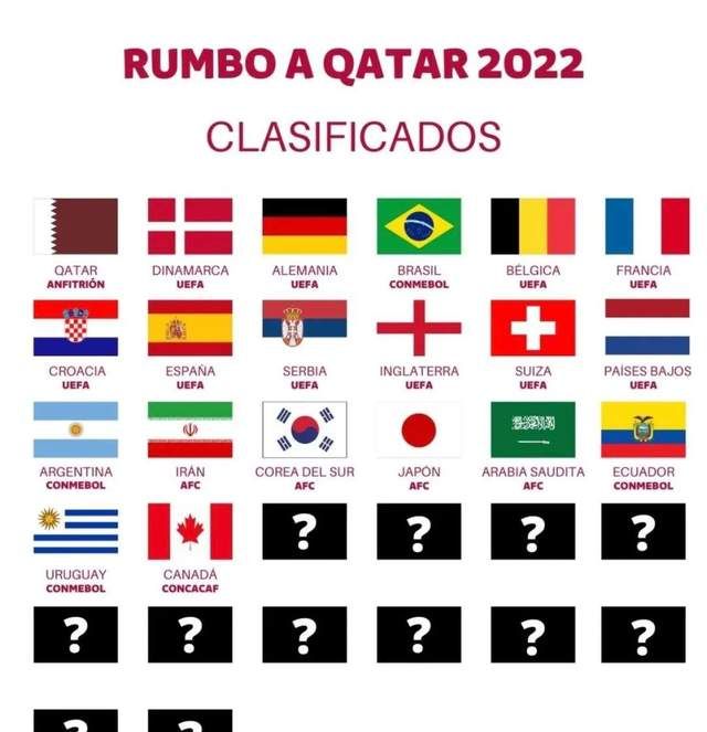 进军世界杯！五年前，他们的世界排名还不如中国男足休闲区蓝鸢梦想 - Www.slyday.coM