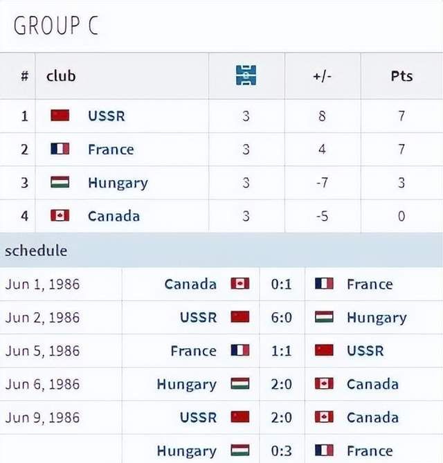 进军世界杯！五年前，他们的世界排名还不如中国男足休闲区蓝鸢梦想 - Www.slyday.coM