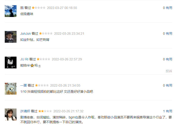 三天两百万票房、满屏差评,文松亲手扯下“导演零门槛”的遮羞布休闲区蓝鸢梦想 - Www.slyday.coM 三天两百万票房、满屏差评,文松亲手扯下“导演零门槛”的遮羞布休闲区蓝鸢梦想 - Www.slyday.coM