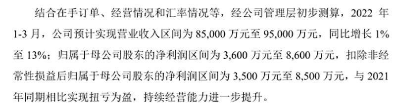 唯捷创芯招股书