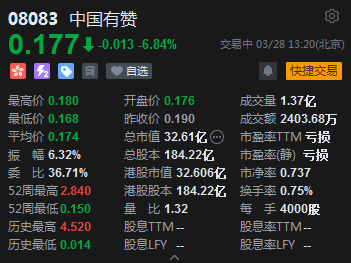 京东被曝裁员，紧急回应！有赞裁员工牌堆满一大箱，半层楼的人都空了……休闲区蓝鸢梦想 - Www.slyday.coM