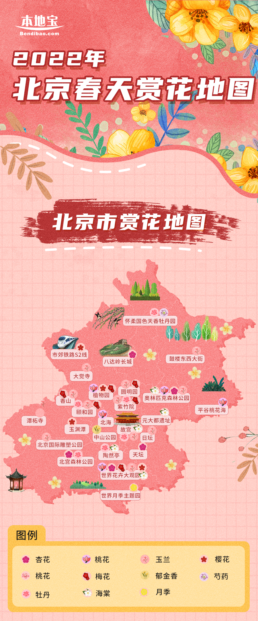 春光烂漫为您送上北京赏花地图