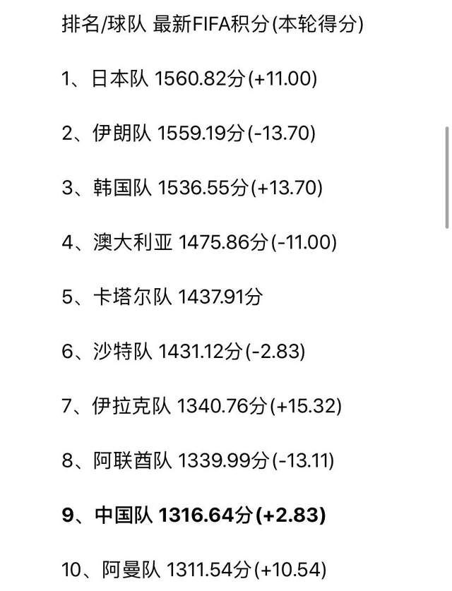 凌晨0点!国足激战阿曼,球迷呼吁一人登场,李霄鹏收官神兵天降休闲区蓝鸢梦想 - Www.slyday.coM 凌晨0点!国足激战阿曼,球迷呼吁一人登场,李霄鹏收官神兵天降休闲区蓝鸢梦想 - Www.slyday.coM