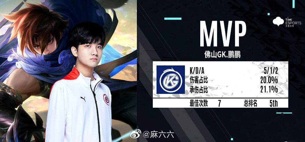 佛山gk拿下胜利晋级2022kpl春季赛常规赛第三轮s组及季后赛