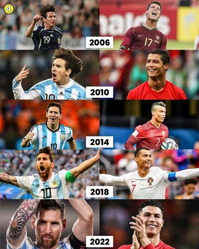 卡塔尔世界杯拒绝了哪些巨星?梅罗连续5届参加 伊布萨拉赫出局休闲区蓝鸢梦想 - Www.slyday.coM 卡塔尔世界杯拒绝了哪些巨星?梅罗连续5届参加 伊布萨拉赫出局休闲区蓝鸢梦想 - Www.slyday.coM