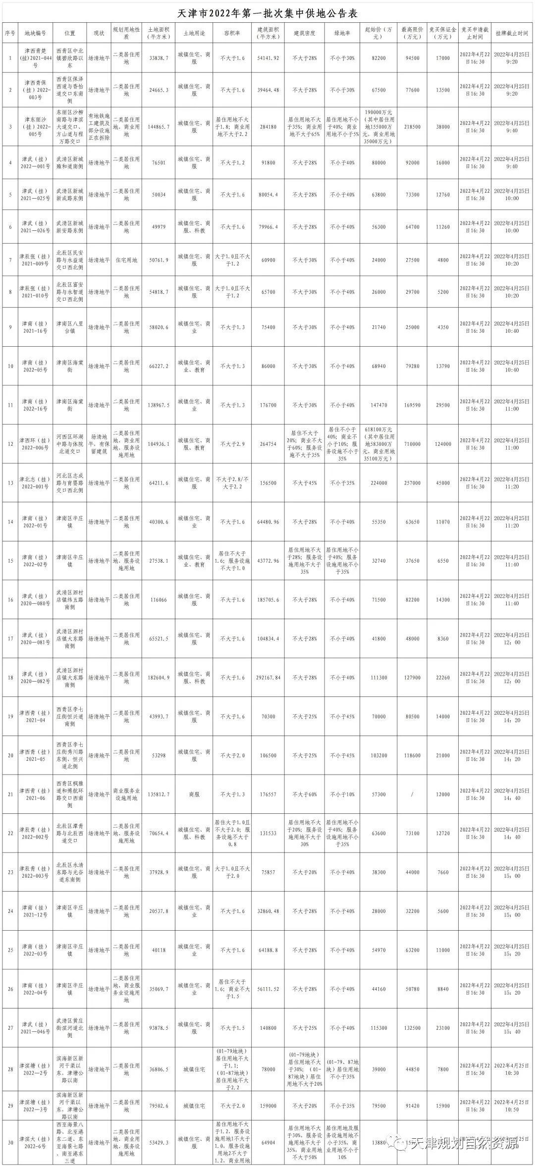 新政休闲区蓝鸢梦想 - Www.slyday.coM