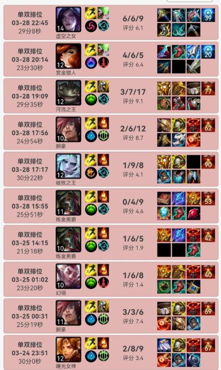 TES挺进下一轮，zhuo排位却开启一页红？网友：感谢你离开队伍休闲区蓝鸢梦想 - Www.slyday.coM