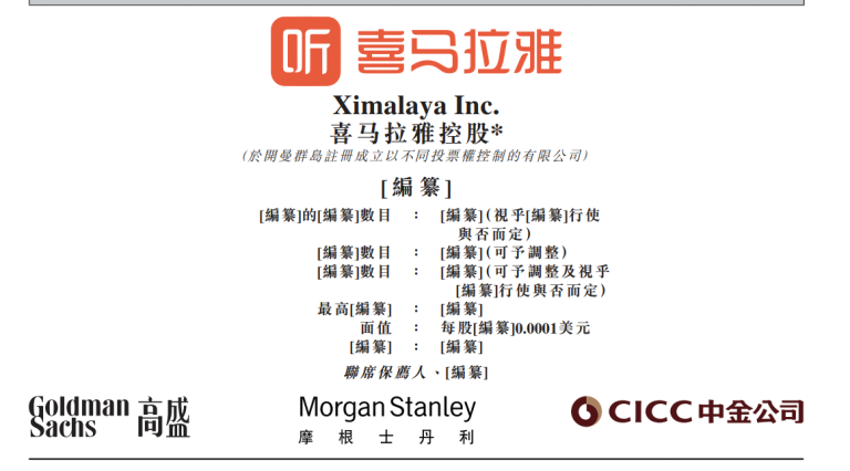 喜马拉雅二次冲击港交所：去年内亏损51亿 11次提及上海证大休闲区蓝鸢梦想 - Www.slyday.coM