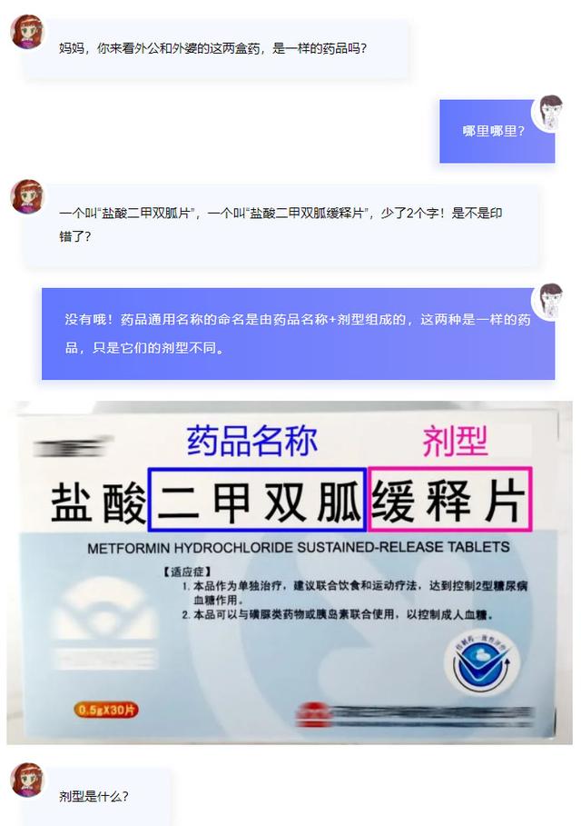 药盒上的小秘密什么是片缓释片控释片