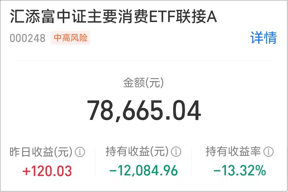 “第95期：增投