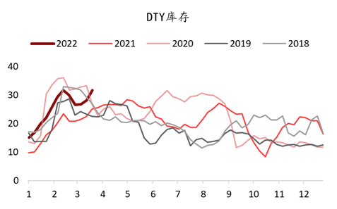 特稿休闲区蓝鸢梦想 - Www.slyday.coM