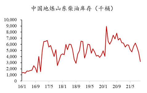 特稿休闲区蓝鸢梦想 - Www.slyday.coM