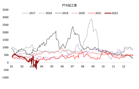 特稿休闲区蓝鸢梦想 - Www.slyday.coM