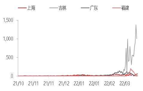 特稿休闲区蓝鸢梦想 - Www.slyday.coM