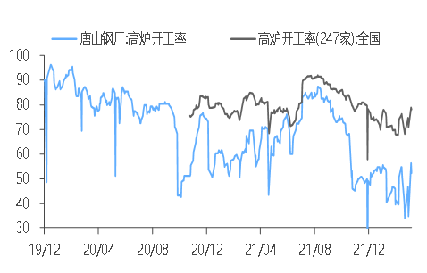 特稿休闲区蓝鸢梦想 - Www.slyday.coM