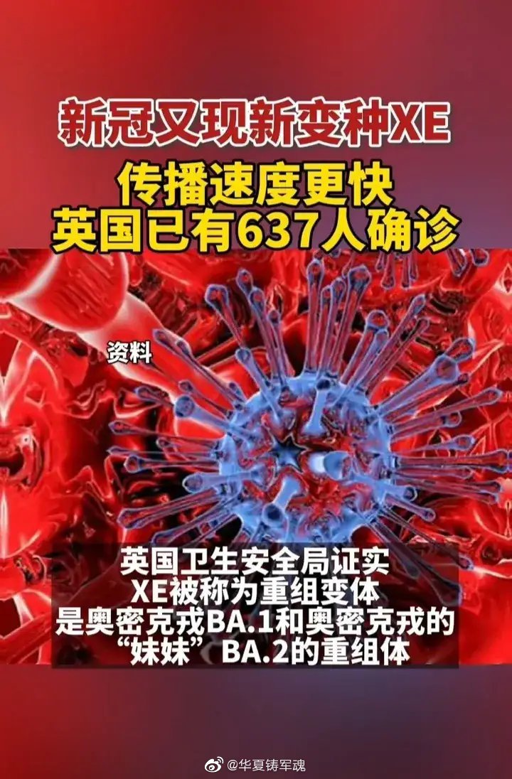 据英国太阳报3月28日报道：新冠病毒又现新变种XE……休闲区蓝鸢梦想 - Www.slyday.coM