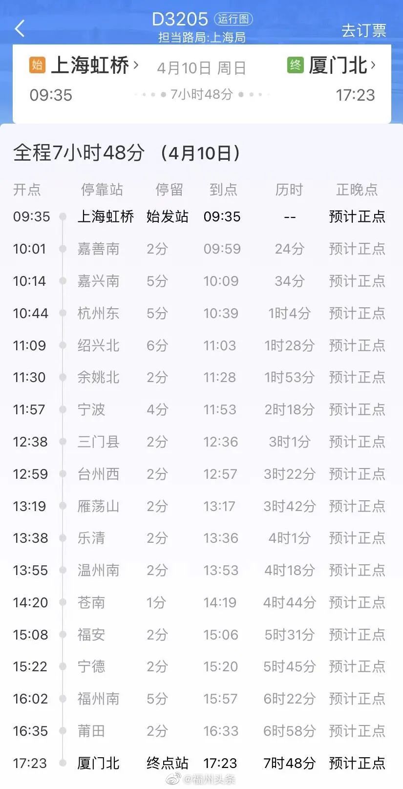 紧急寻人！福建已发现6例感染者乘坐这趟动车休闲区蓝鸢梦想 - Www.slyday.coM