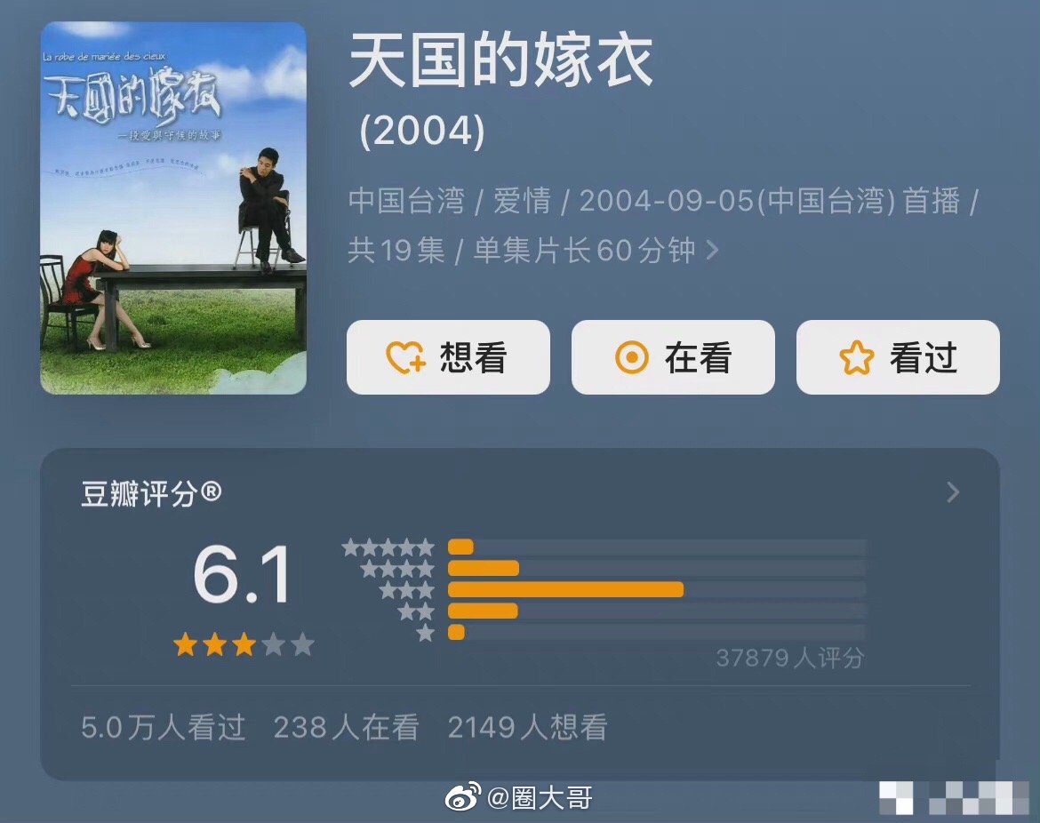 那些年可以反复重温的经典台剧🈶️|台剧|经典|篮球火_新浪新闻