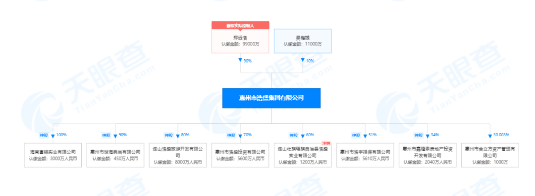 空置多年!金山湖岛内中心地块疑似开建!休闲区蓝鸢梦想 - Www.slyday.coM 空置多年!金山湖岛内中心地块疑似开建!休闲区蓝鸢梦想 - Www.slyday.coM