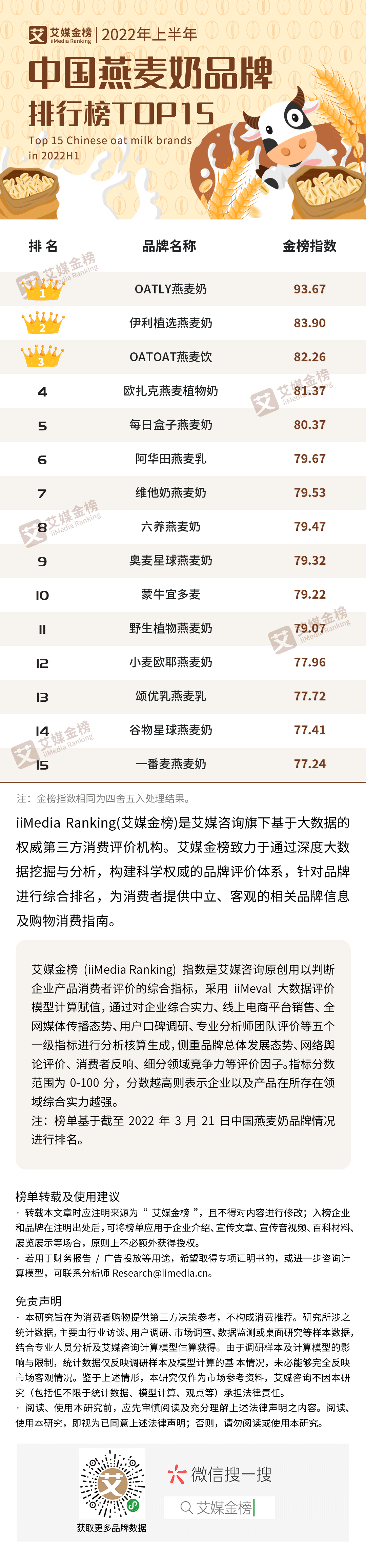 国外燕麦片品牌排行榜_2021“TMALL天猫”儿童麦片品牌盘点