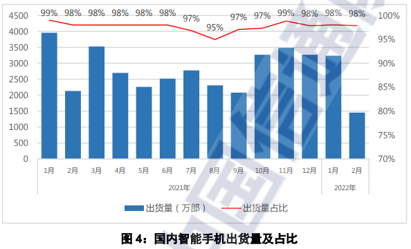为啥大家都没欲望换新手机？还不是因为一个穷字！休闲区蓝鸢梦想 - Www.slyday.coM