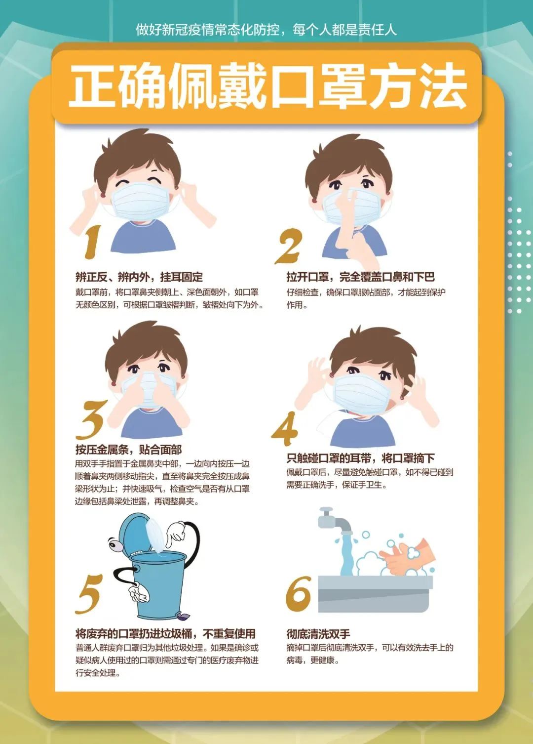 这样戴口罩感染新冠病毒几率最低为0