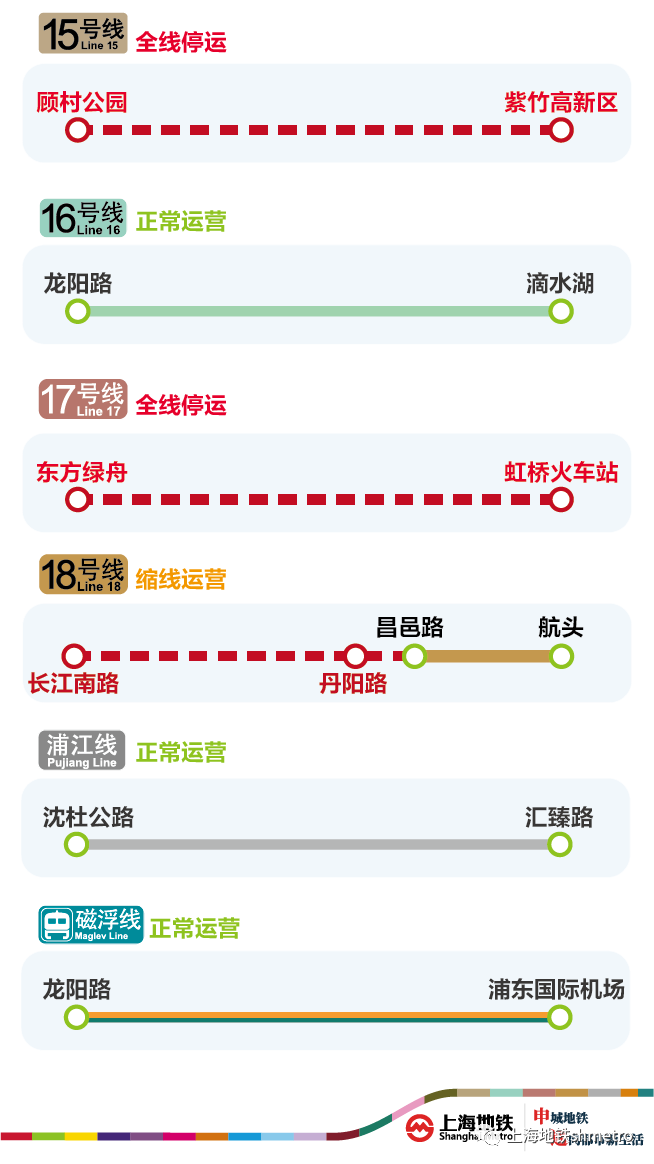 上海：诚恳接受批评，正努力改进！浦西明起封控，没叫到别下楼！你在盒马买的菜正乘公交赶来…休闲区蓝鸢梦想 - Www.slyday.coM