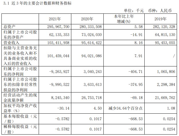 图片来源:大唐发电公告