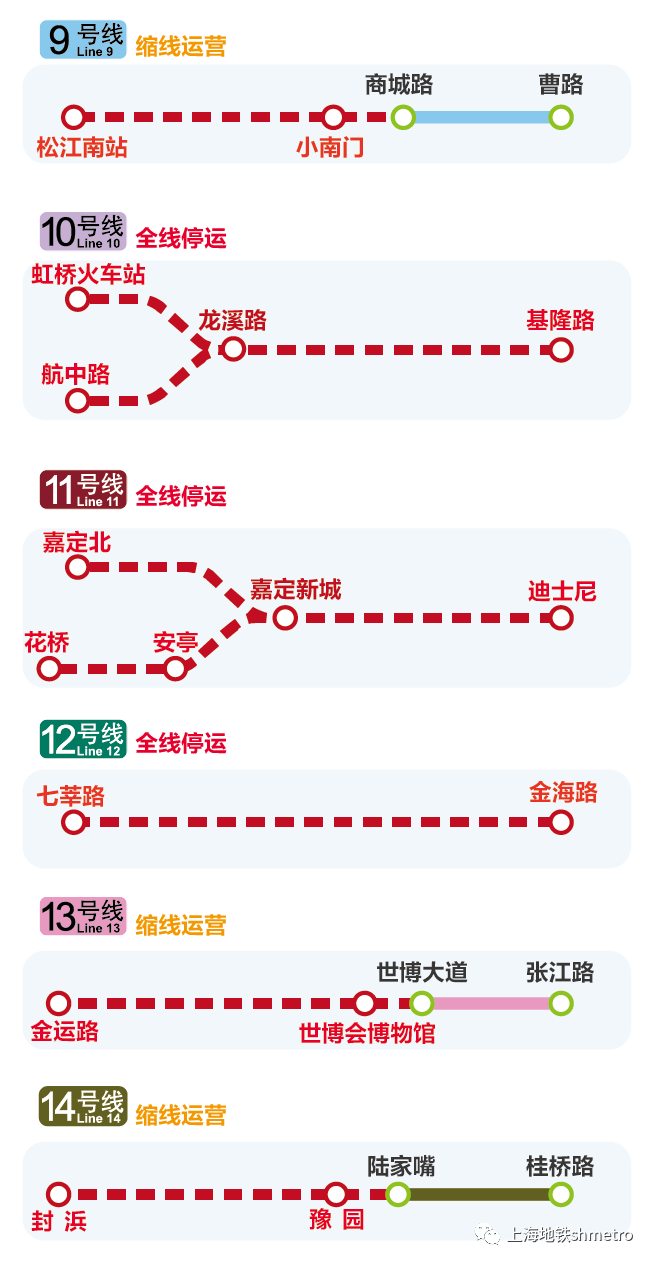 上海：诚恳接受批评，正努力改进！浦西明起封控，没叫到别下楼！你在盒马买的菜正乘公交赶来…休闲区蓝鸢梦想 - Www.slyday.coM
